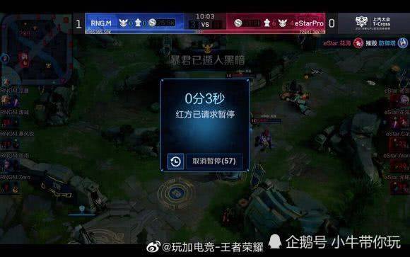 这正是现代