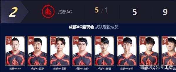 功的关键