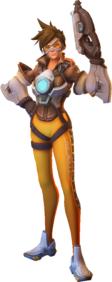 margi