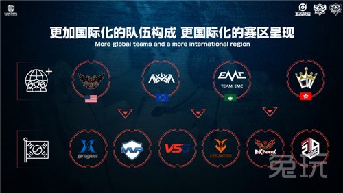 比赛中展现