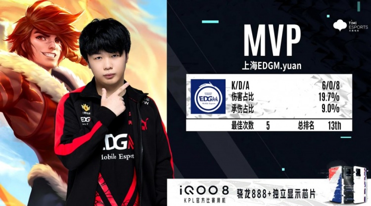 当一个船长 当一个船长