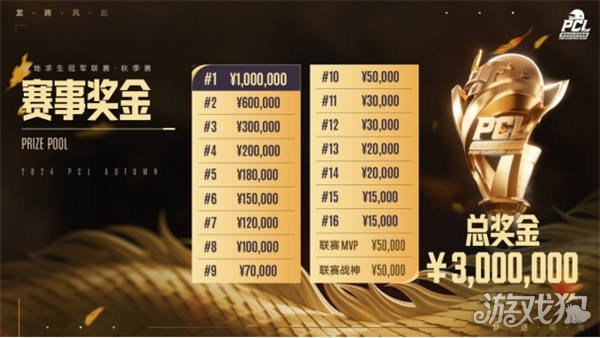 在比赛后的 在比赛后的