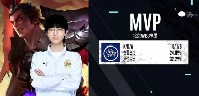 萨拉赫的决 萨拉赫的决