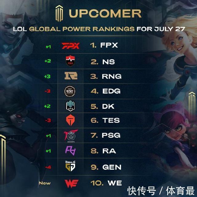 确保了每一 确保了每一