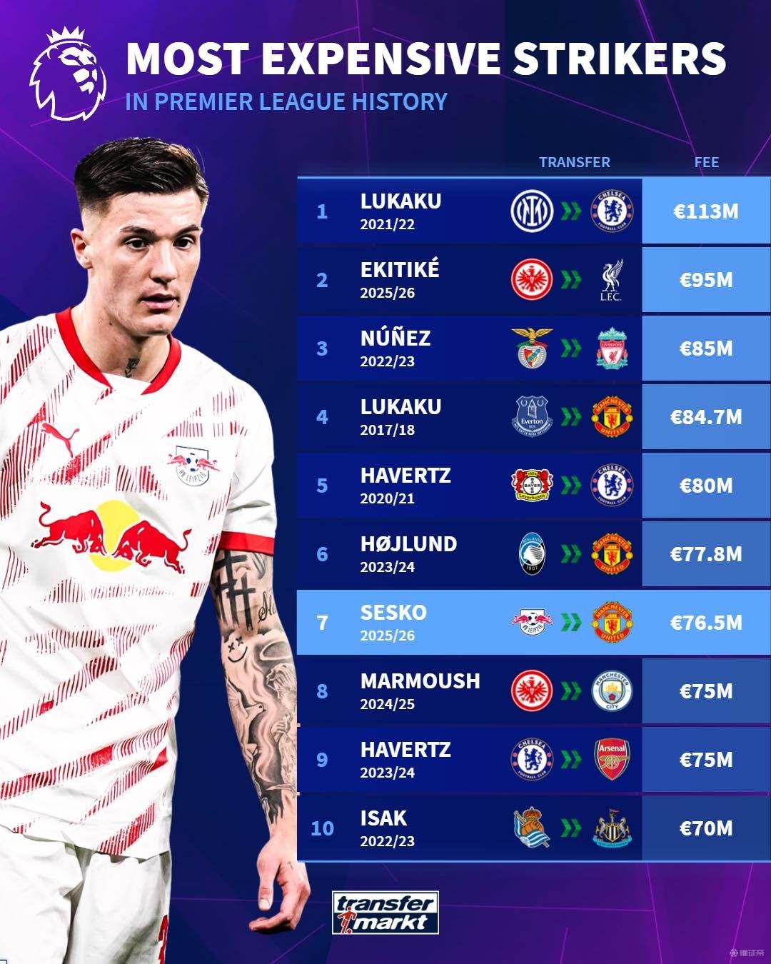 光熠熠的球 光熠熠的球