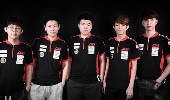 人同步多项 人同步多项