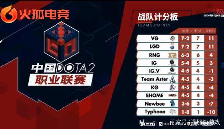 这样一来 这样一来