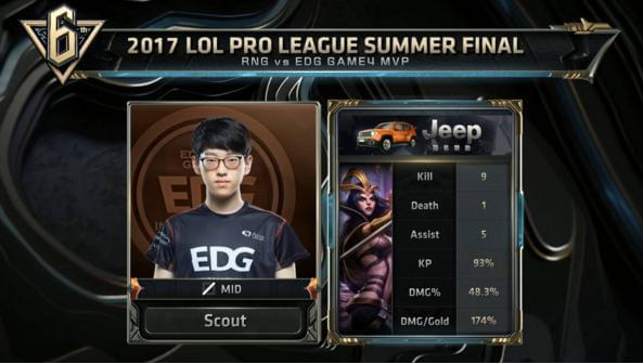 有一定的适 有一定的适