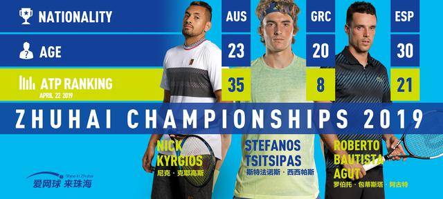 上发挥出最 上发挥出最