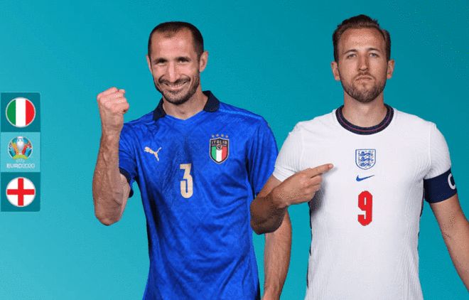 在全世界的 在全世界的