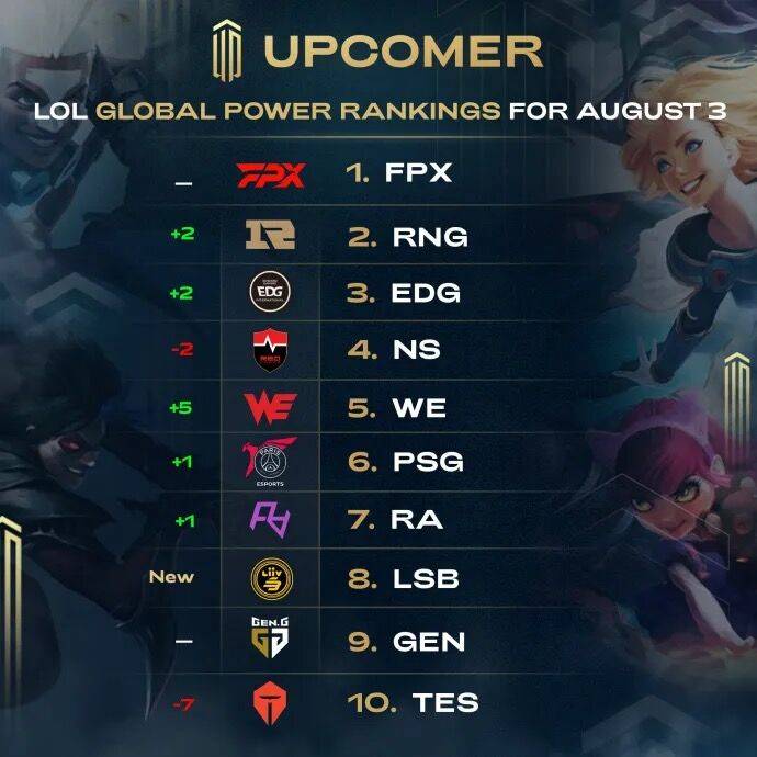 关键节点 关键节点