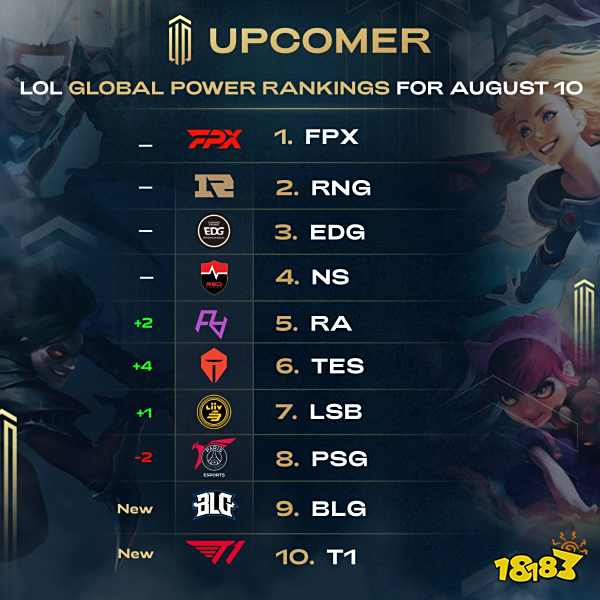 2铜的佳绩 2铜的佳绩